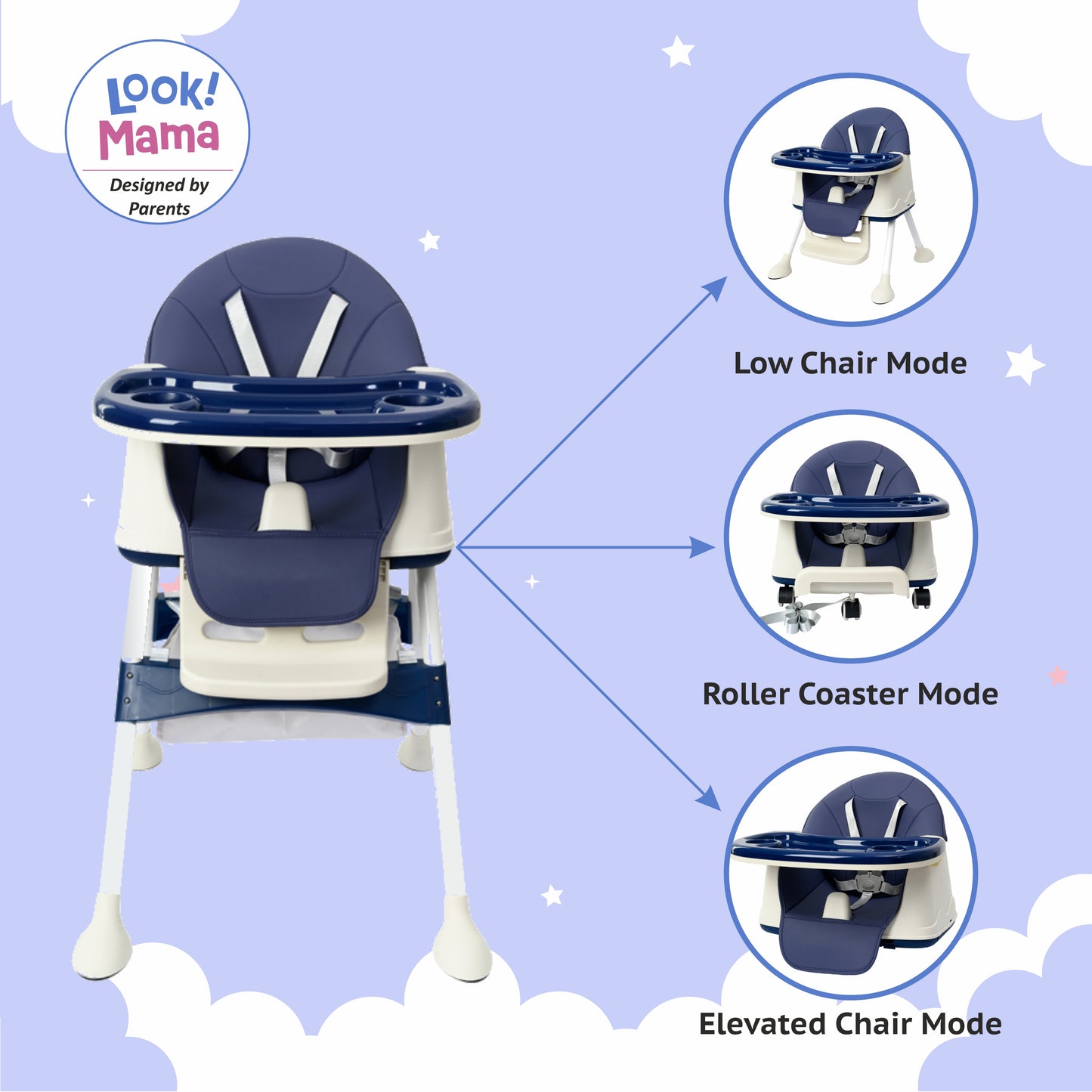 5 In 1 Adjustable Highchair With Feeding Table