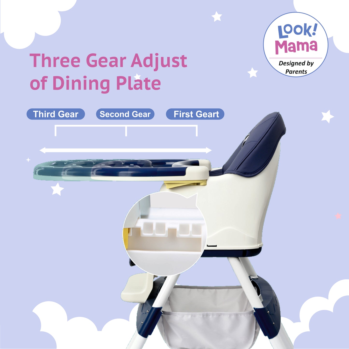 5 In 1 Adjustable Highchair With Feeding Table