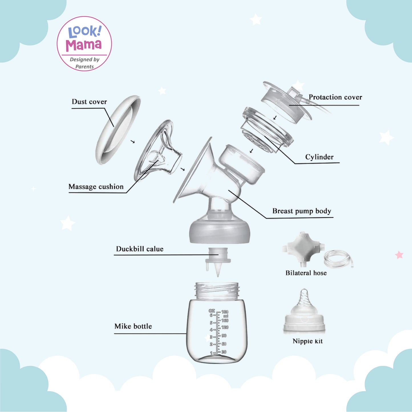 LOOK MAMA Rechargeable Electric Breast Pump for Mothers - Double