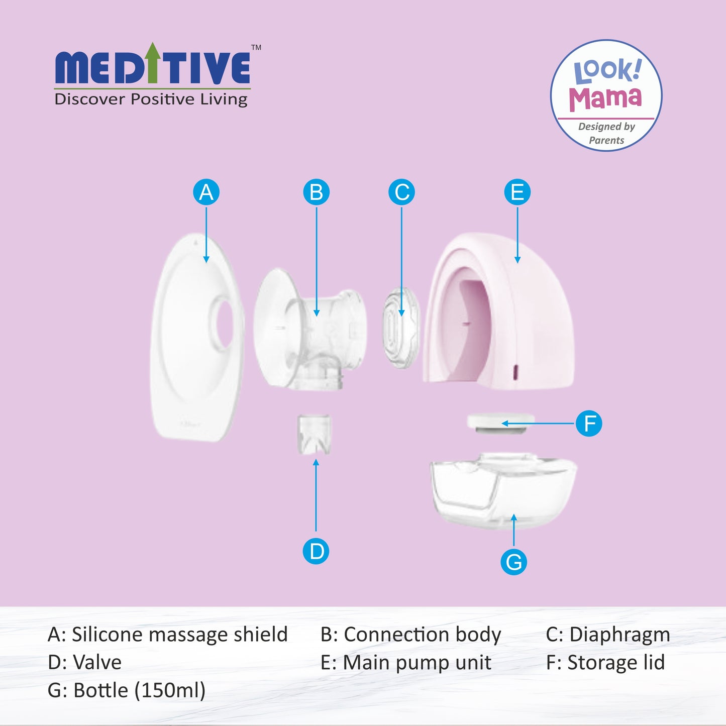Wearable Electric Breast Pump | Hands-Free with 4 Modes | Multiple Flange Sizes | Type-C Charging | 150ml Milk Capacity