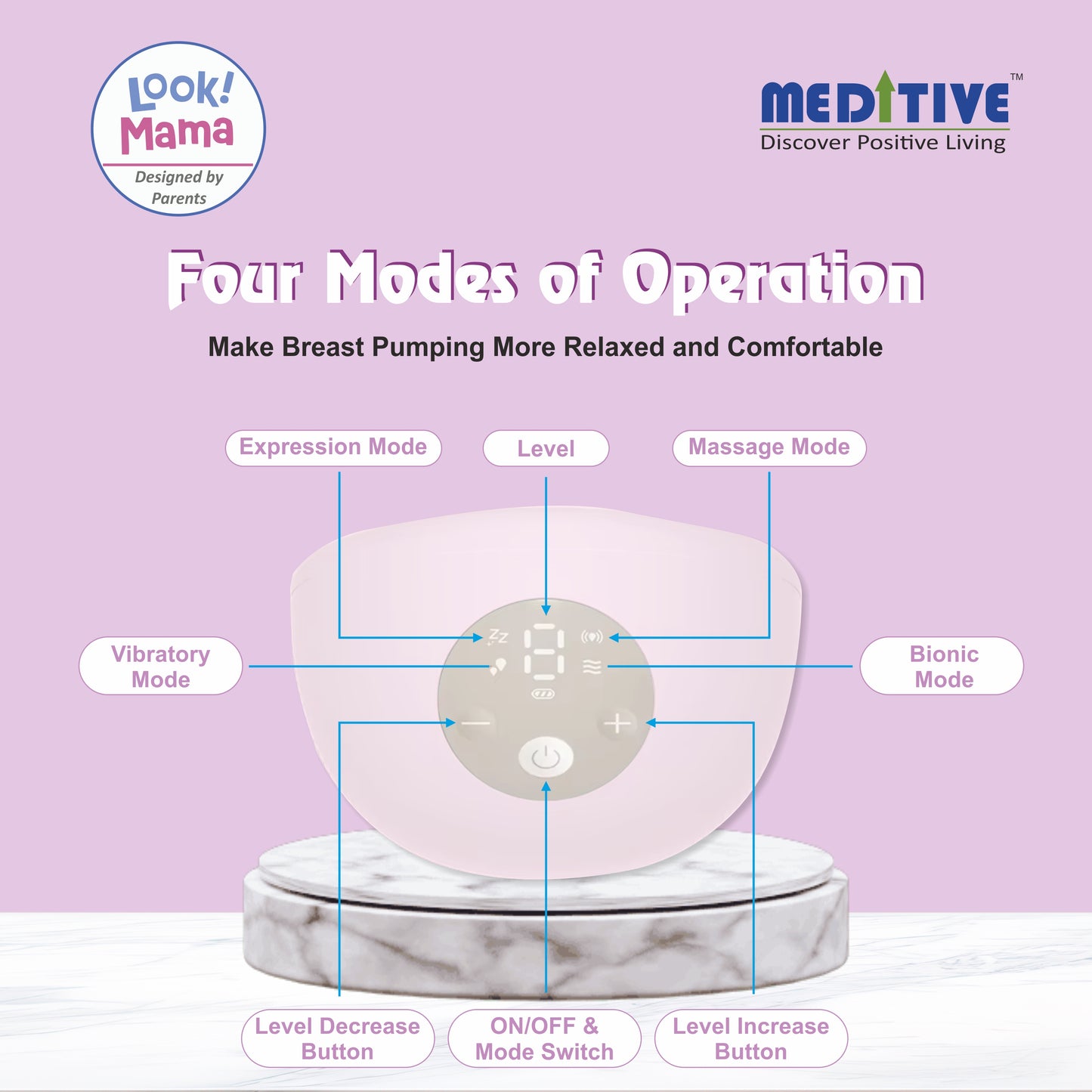 Wearable Electric Breast Pump | Hands-Free with 4 Modes | Multiple Flange Sizes | Type-C Charging | 150ml Milk Capacity