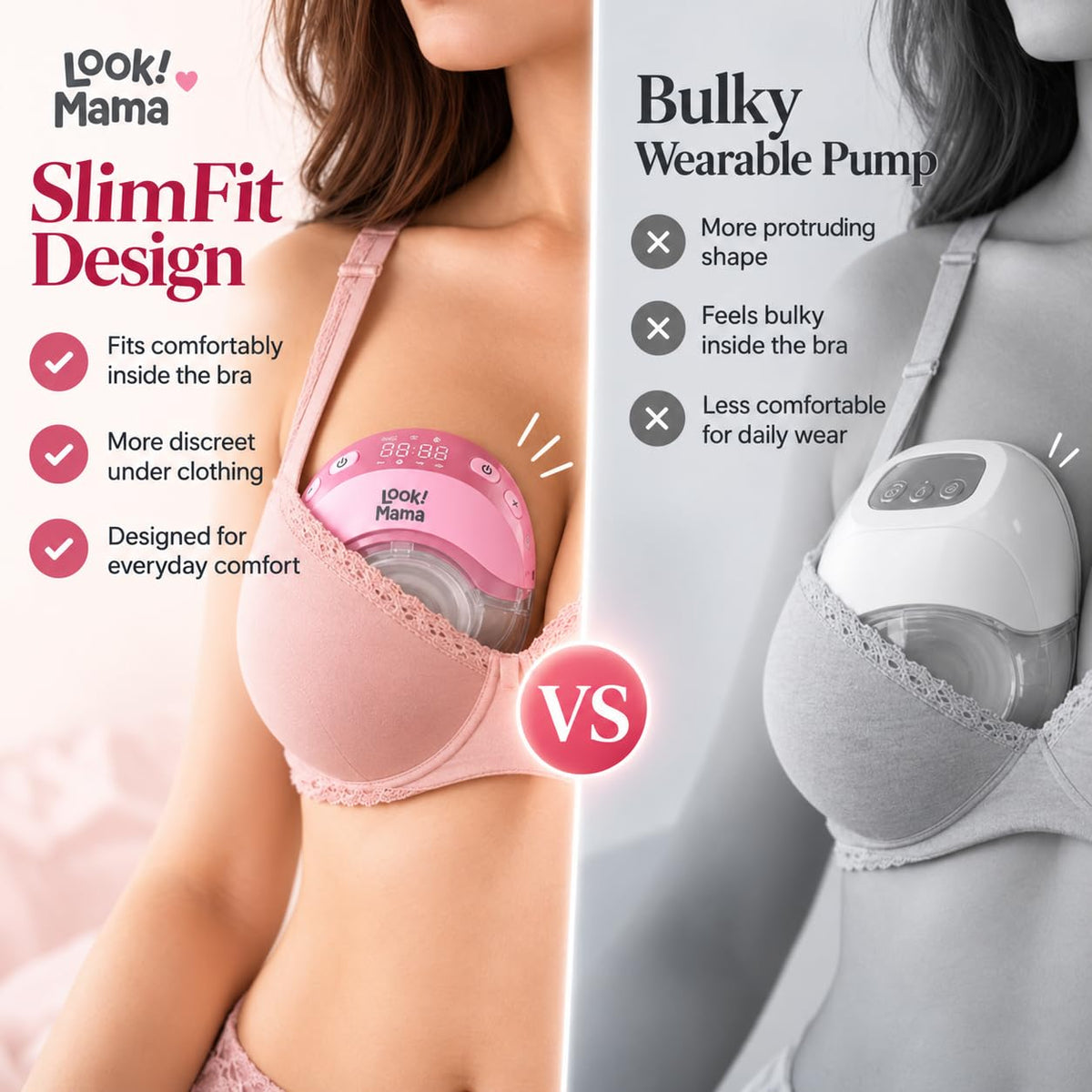 Premium Wearable Electric Breast Pump, Slim Hands-Free & Cordless Breast Milk Pump with 3 Modes & 12 Suction Levels, 6 Flange Sizes (15-27 mm), Quiet Rechargeable
