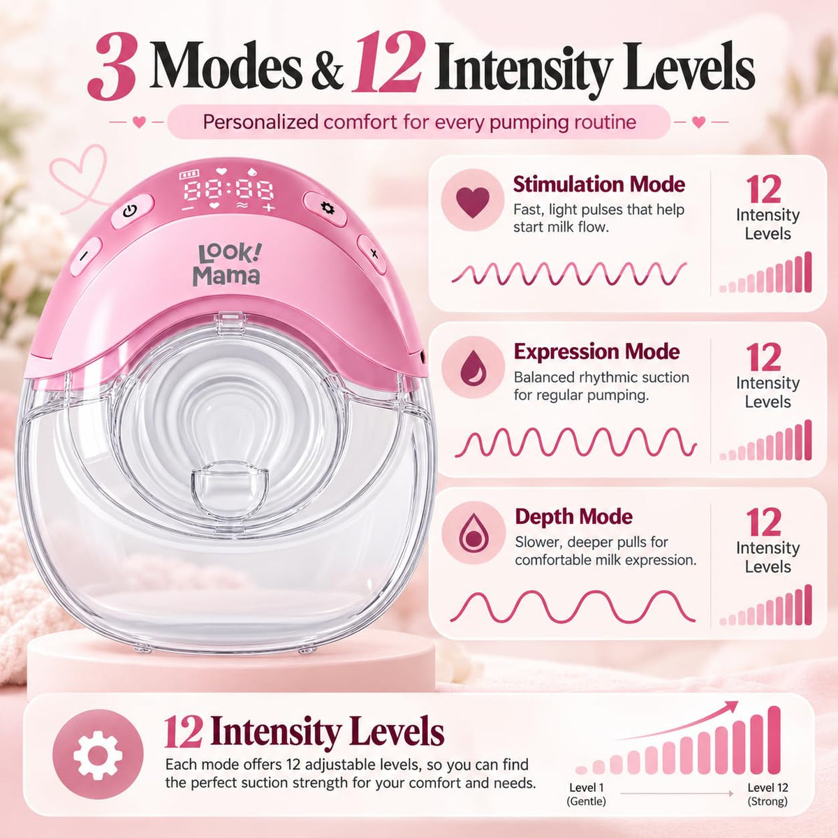 Premium Wearable Electric Breast Pump, Slim Hands-Free & Cordless Breast Milk Pump with 3 Modes & 12 Suction Levels, 6 Flange Sizes (15-27 mm), Quiet Rechargeable