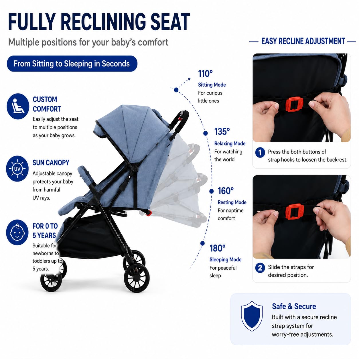 Foldable Baby Stroller Pram with Sun Canopy & PU Wheels - Grey