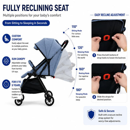 Foldable Baby Stroller Pram with Sun Canopy & PU Wheels - Grey