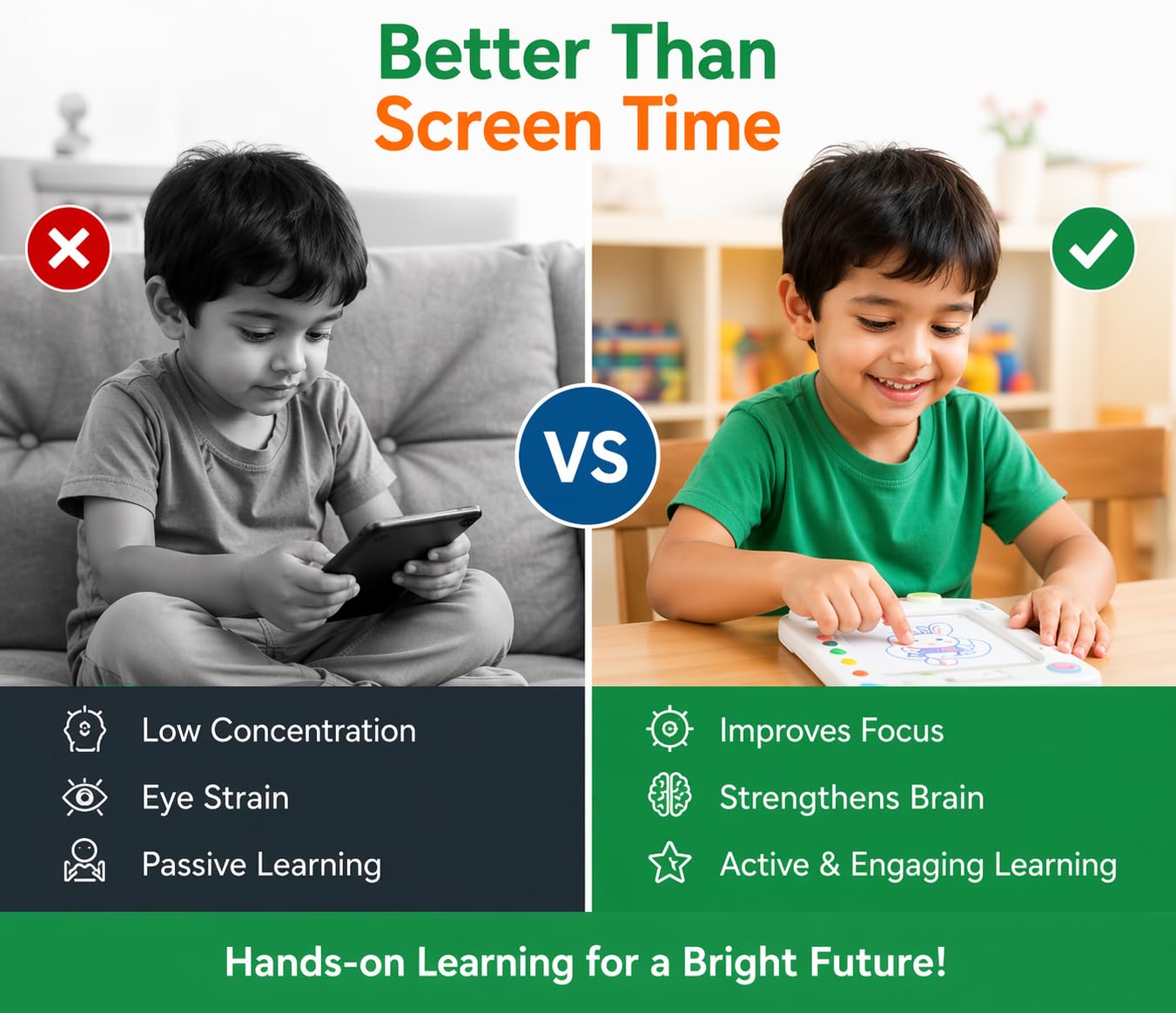 Thinking Logic Pad for Kids with 108 Cards and 216 Q&A. Reduce Kids Screen time, Encourages Self Learning and Cognitive Thinking