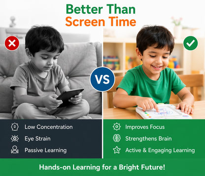 Thinking Logic Pad for Kids with 108 Cards and 216 Q&A. Reduce Kids Screen time, Encourages Self Learning and Cognitive Thinking