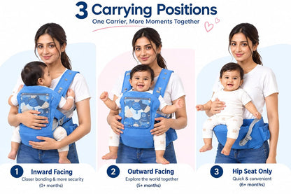 3 in 1 Cotton Baby Carrier with Detachable Hip Seat, Ergonomically Made, 4 to 24 Months