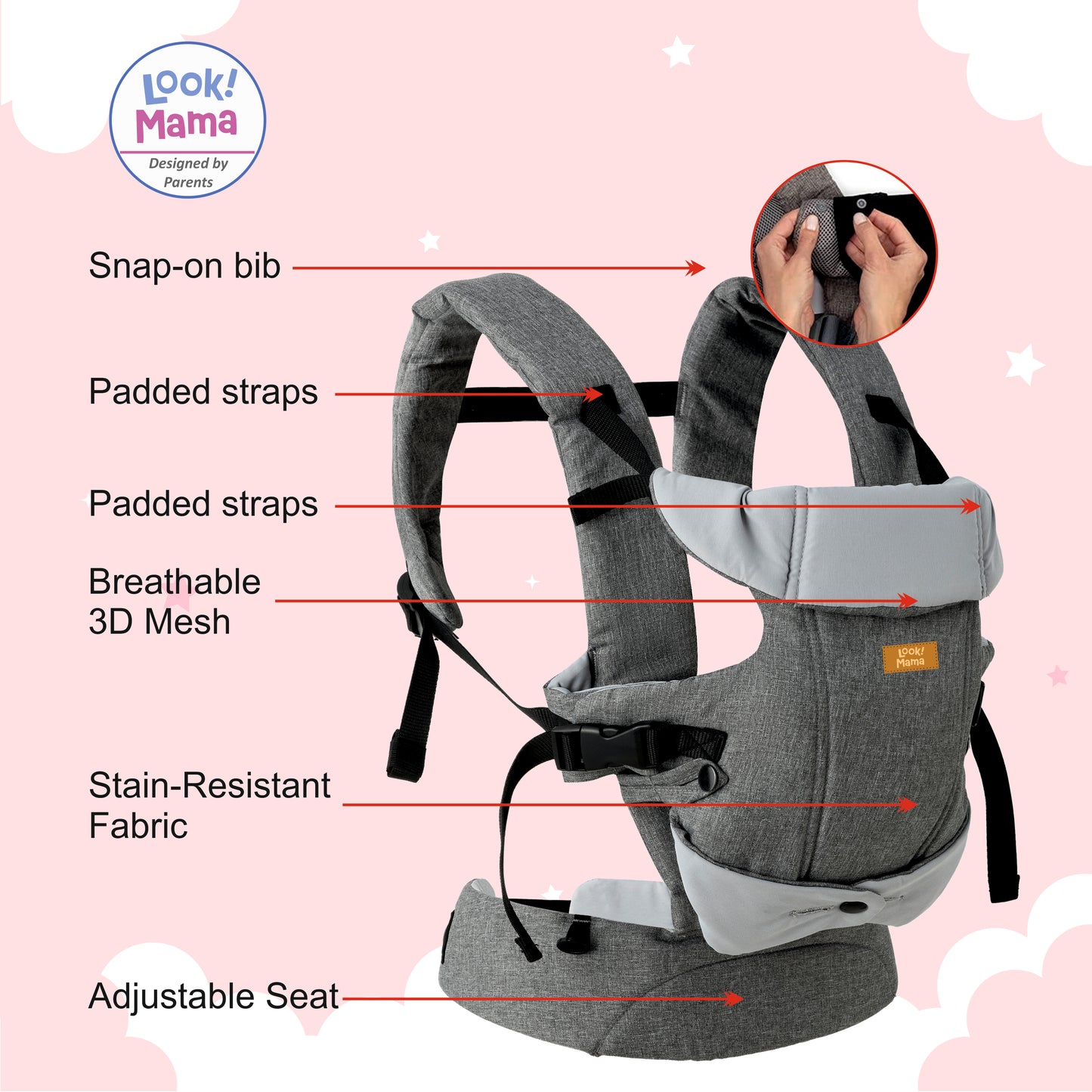 Baby Convertible Carrier - Front And Back Carry