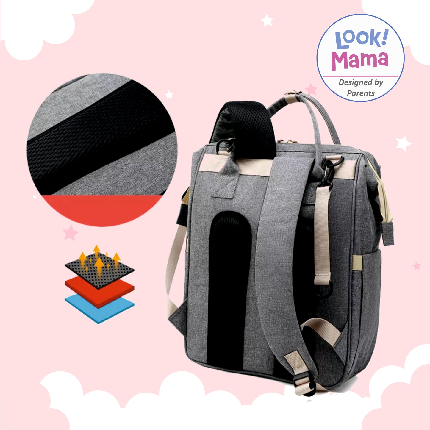 Baby Diaper Bag Backpack - Grey