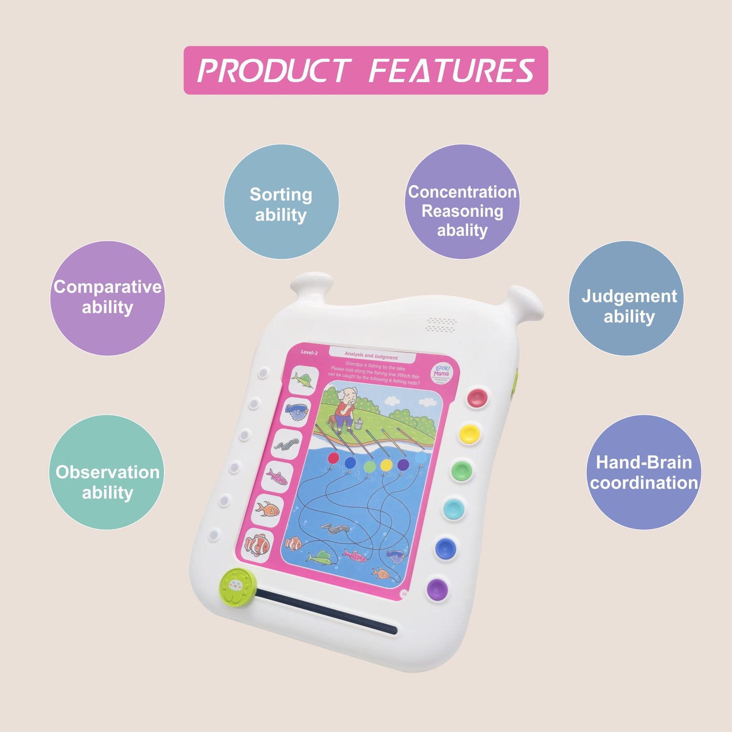 Thinking Logic Pad for Kids with 54 Cards and 108 Q&A. Reduce Kids Screen time, Encourages Self Learning and Cognitive Thinking