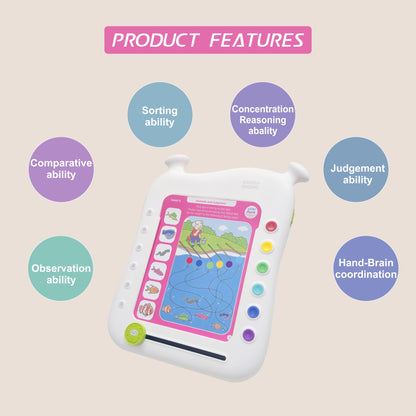 Thinking Logic Pad for Kids with 54 Cards and 108 Q&A. Reduce Kids Screen time, Encourages Self Learning and Cognitive Thinking