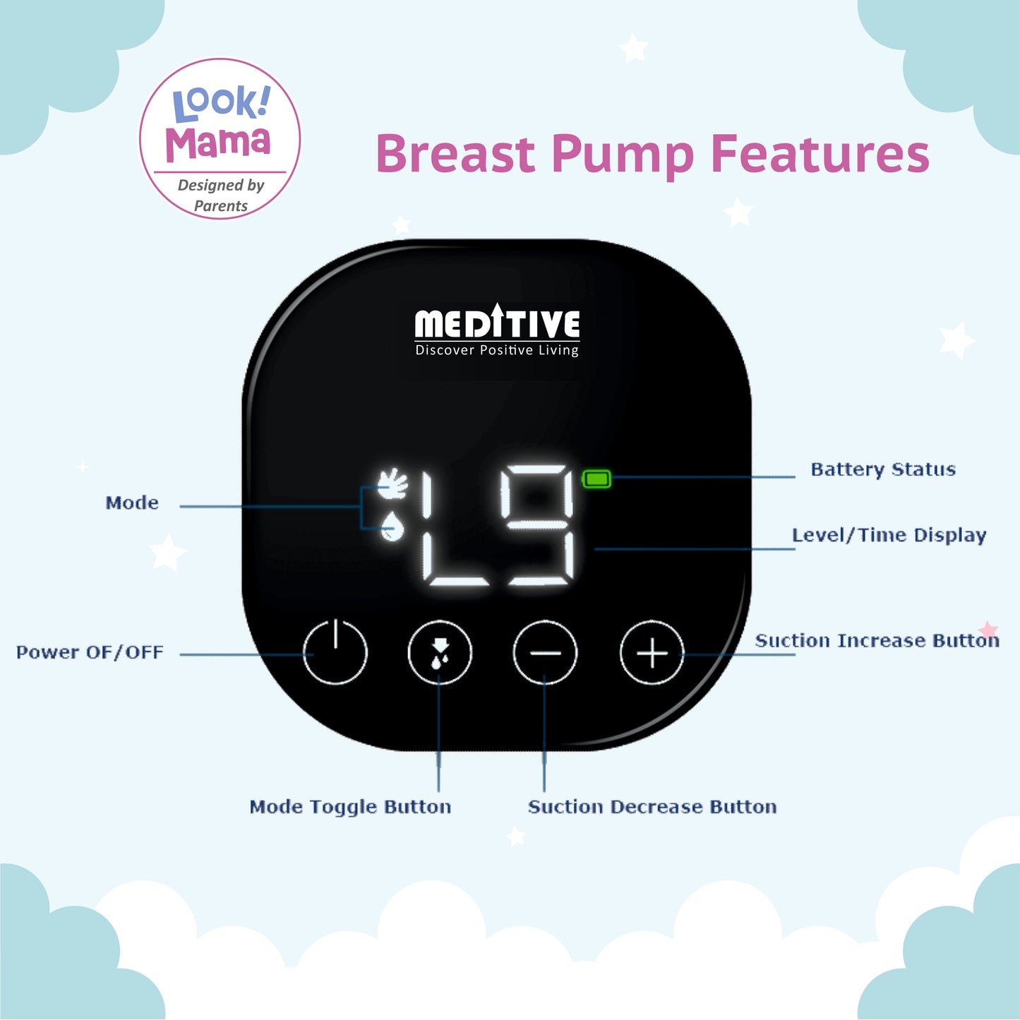 Rechargeable Electric Breast Pump for Mothers