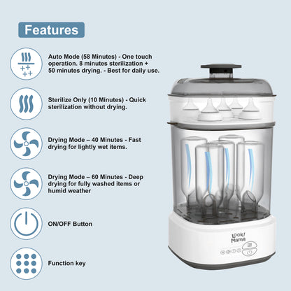 MEDITIVE Baby Bottle Steriliser and Dryer, Bottles Steam Steriliser for Baby Bottles, Electric Steriliser for Baby Bottles