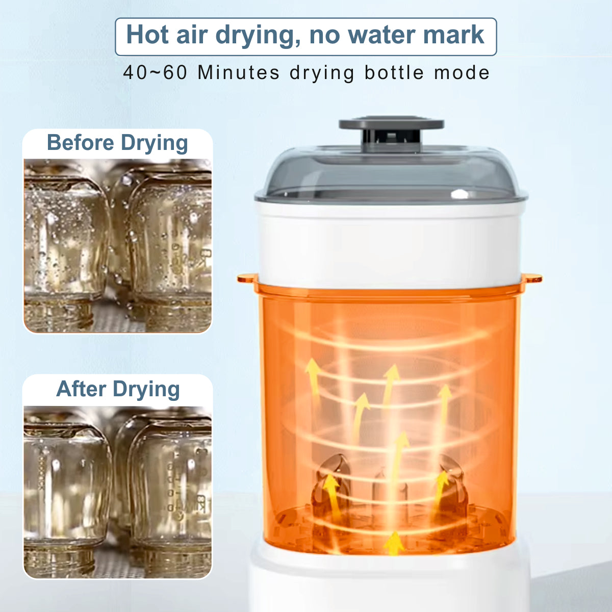 MEDITIVE Baby Bottle Steriliser and Dryer, Bottles Steam Steriliser for Baby Bottles, Electric Steriliser for Baby Bottles